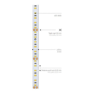 160 LED | 14,4 W/m | 24 V | IP20 | CRI>94